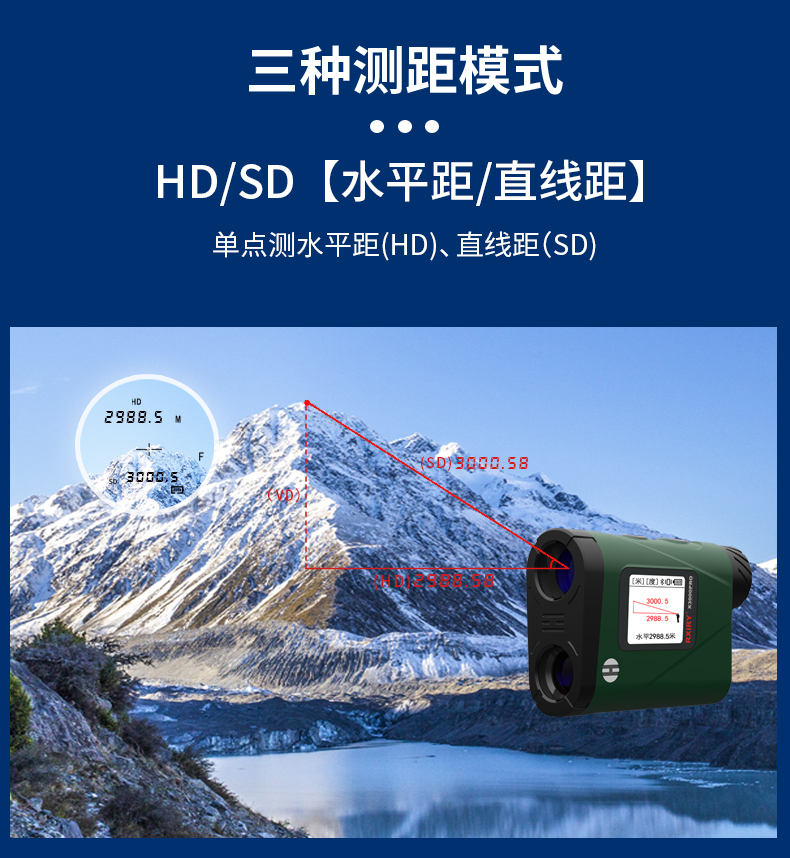 X3000PRO详情页加应用_05.jpg