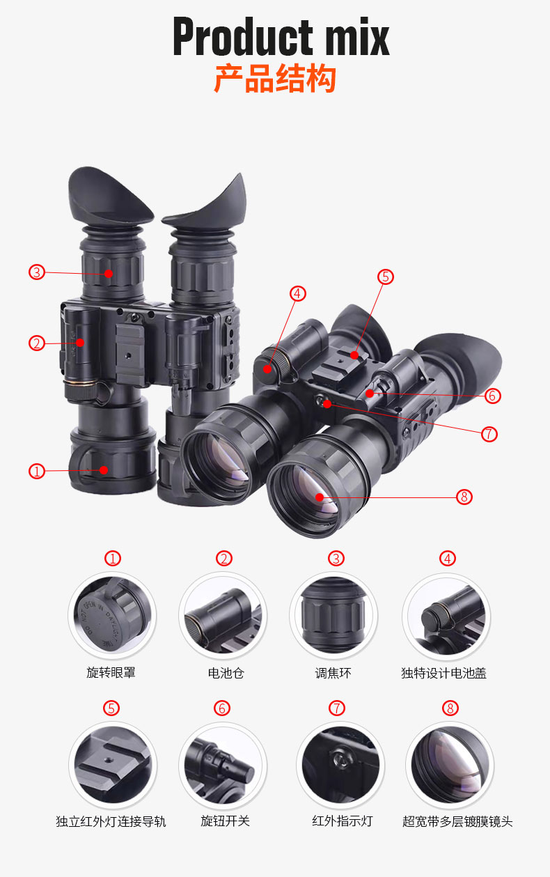 GYS26双筒夜视仪_07.jpg