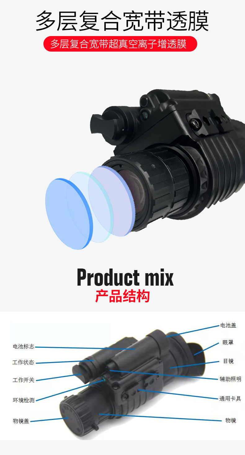 GYS11单筒夜视仪_06.jpg