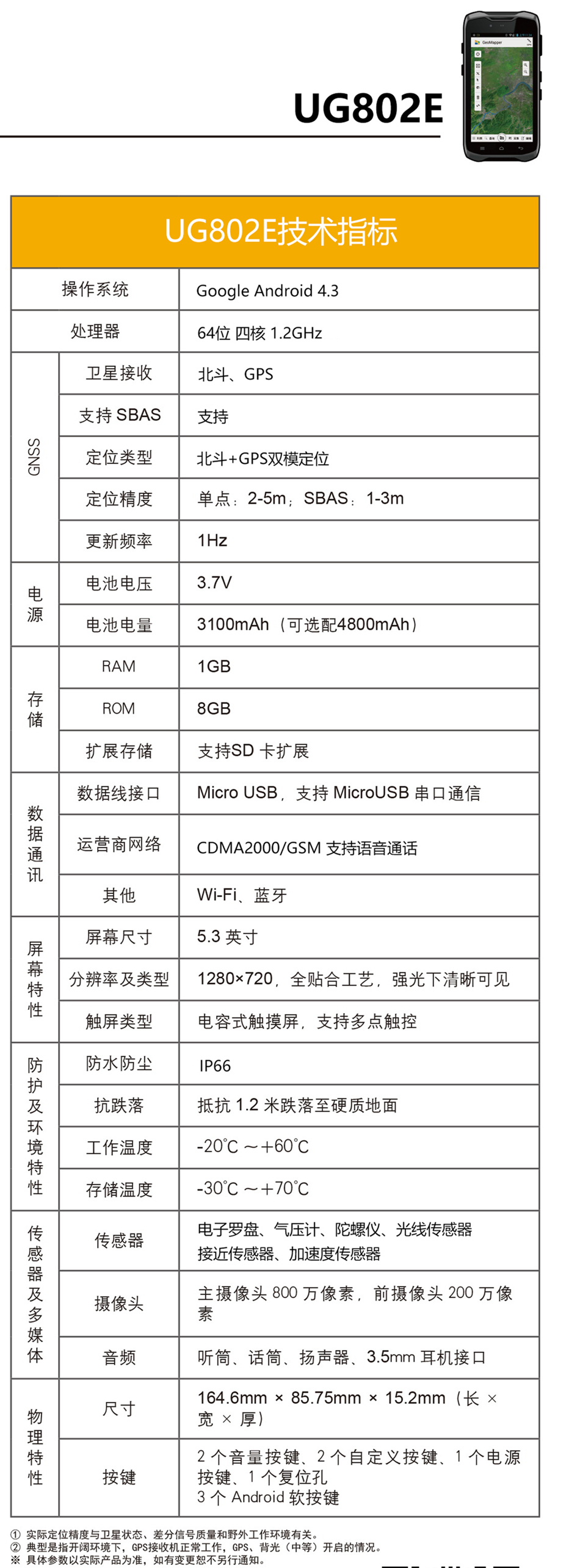 UG802E1_副本.jpg